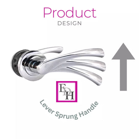 Chrome Victorian Twist Door Handles